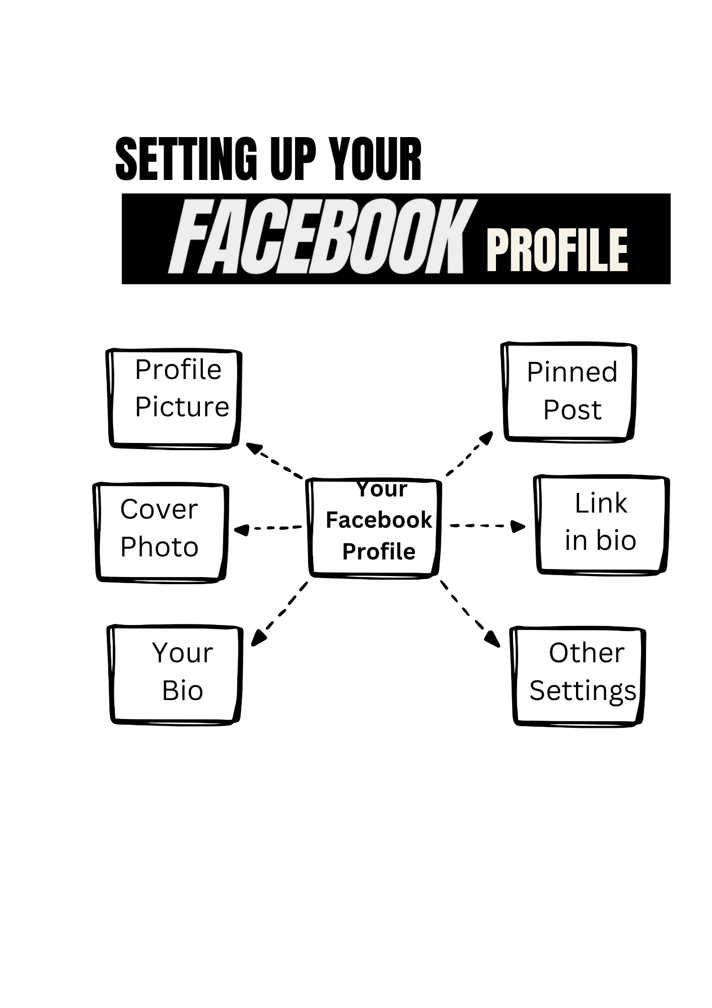 Personalized mobile phone stand desktop office folding stand PU leather ultra-thin stand